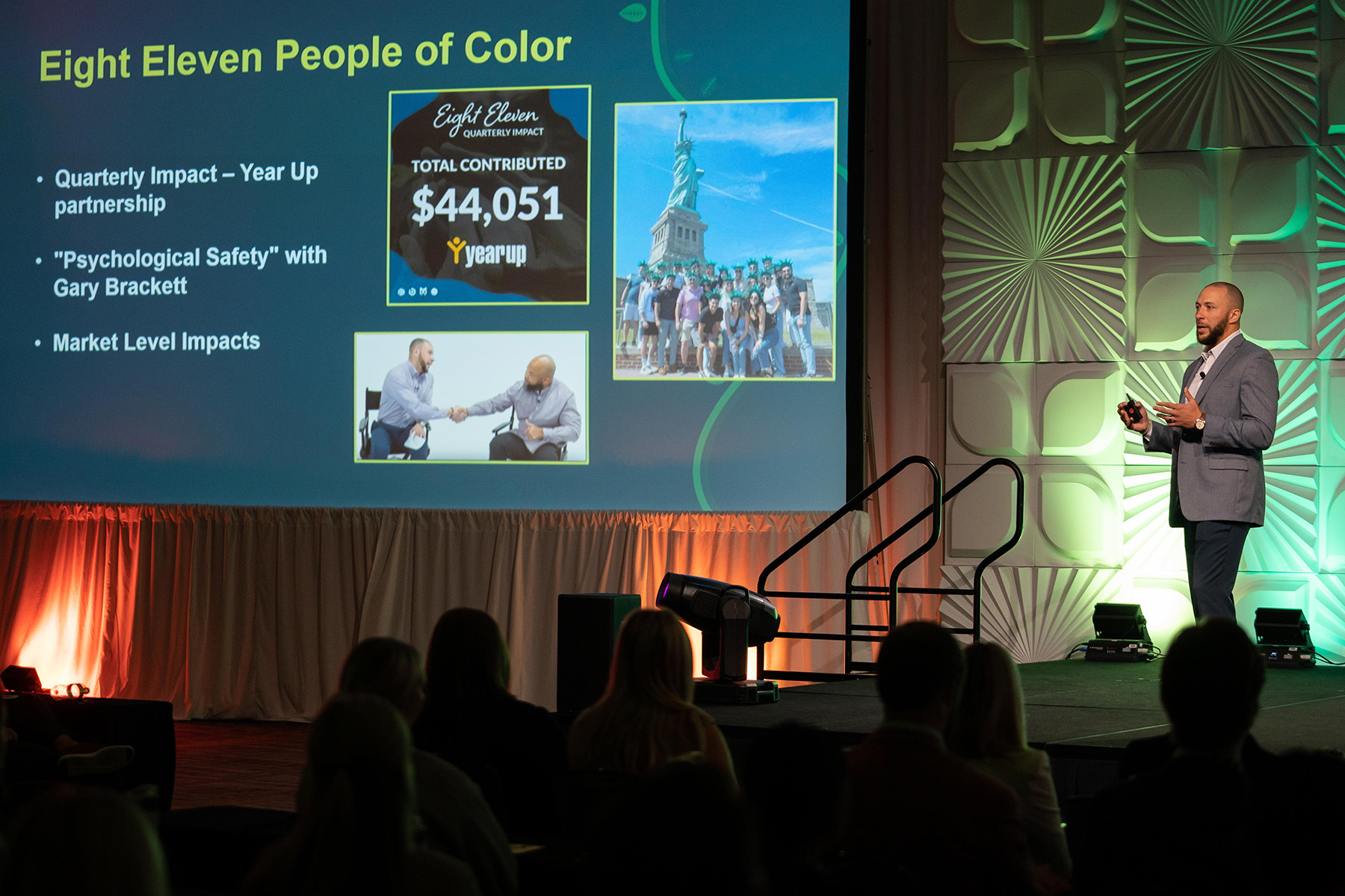 (2022): Nate shares updates regarding Eight Eleven Connections and Quarterly Impact with employees at EVOLVE, Eight Eleven’s annual Recruiting conference.